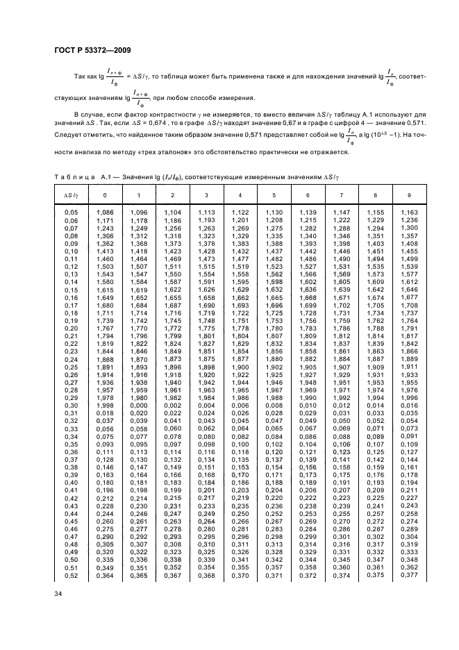   53372-2009,  37.