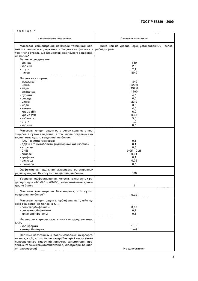ГОСТ Р 53380-2009,  6.