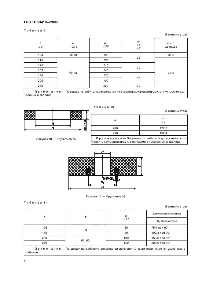 ГОСТ Р 53410-2009,  8.