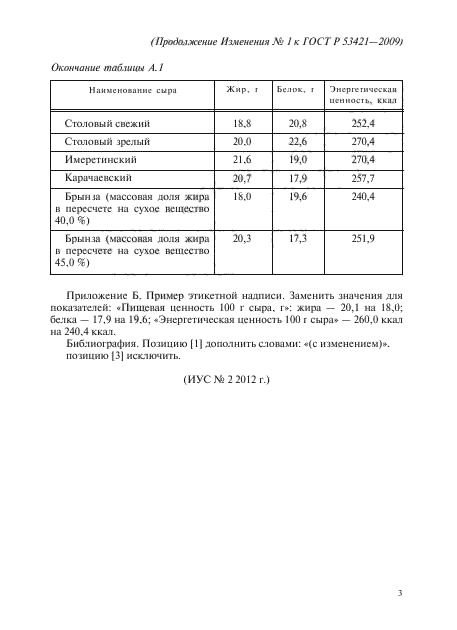 ГОСТ Р 53421-2009,  19.