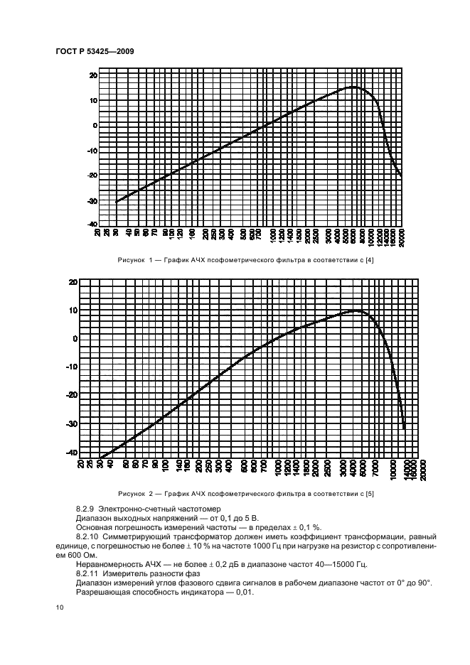 ГОСТ Р 53425-2009,  14.