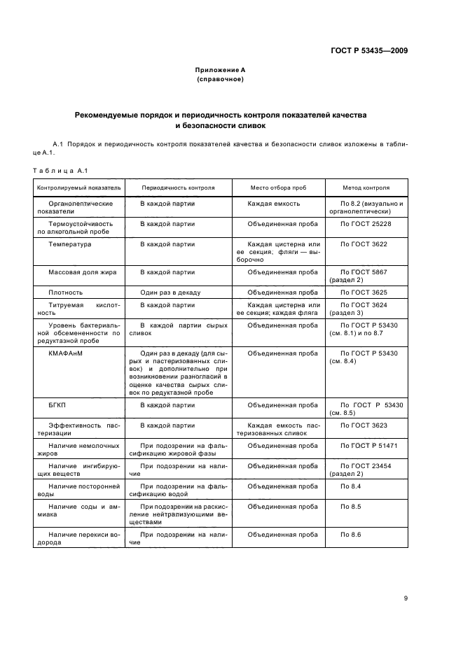 ГОСТ Р 53435-2009,  13.