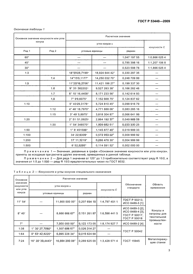 ГОСТ Р 53440-2009,  7.