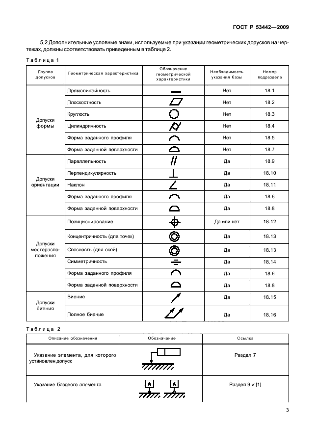 ГОСТ Р 53442-2009,  7.