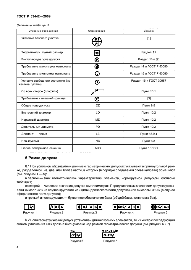 ГОСТ Р 53442-2009,  8.