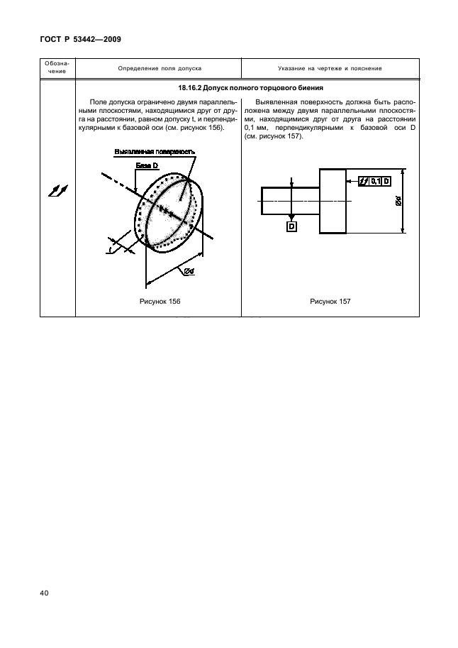 ГОСТ Р 53442-2009,  44.