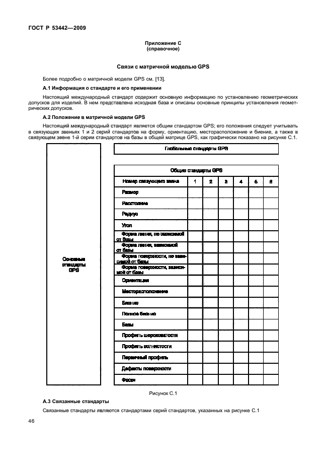 ГОСТ Р 53442-2009,  50.