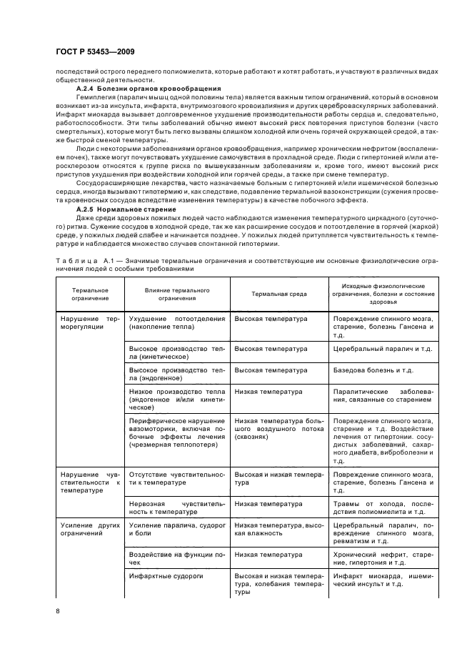 ГОСТ Р 53453-2009,  12.