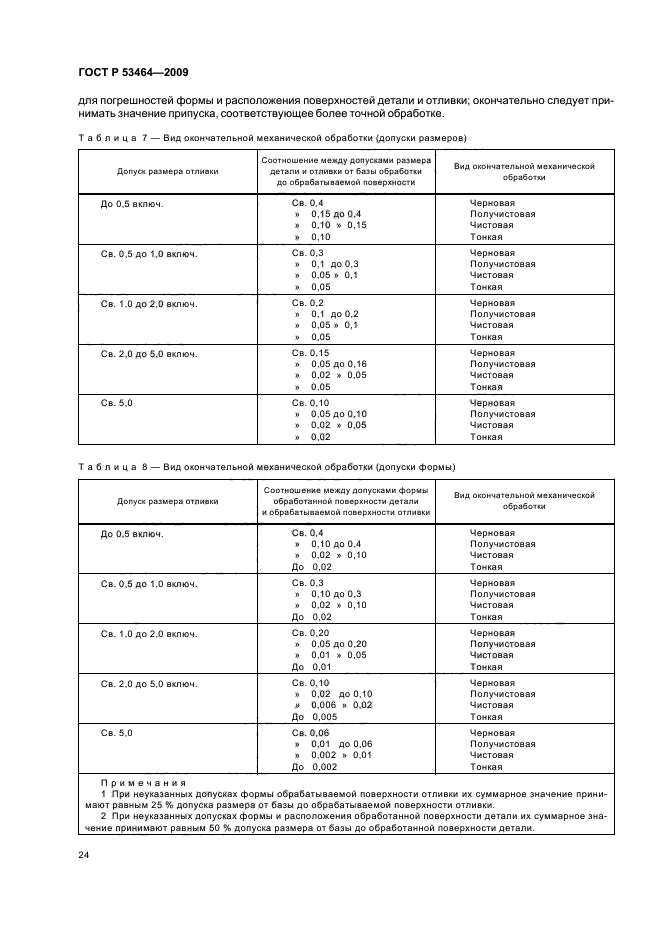 ГОСТ Р 53464-2009,  28.