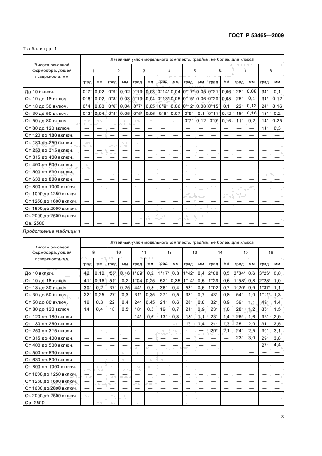 ГОСТ Р 53465-2009,  6.