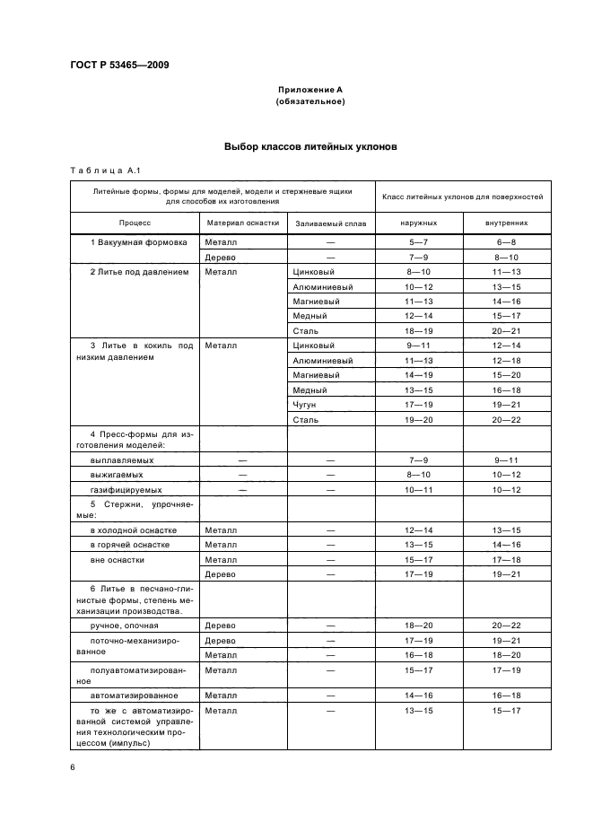 ГОСТ Р 53465-2009,  9.