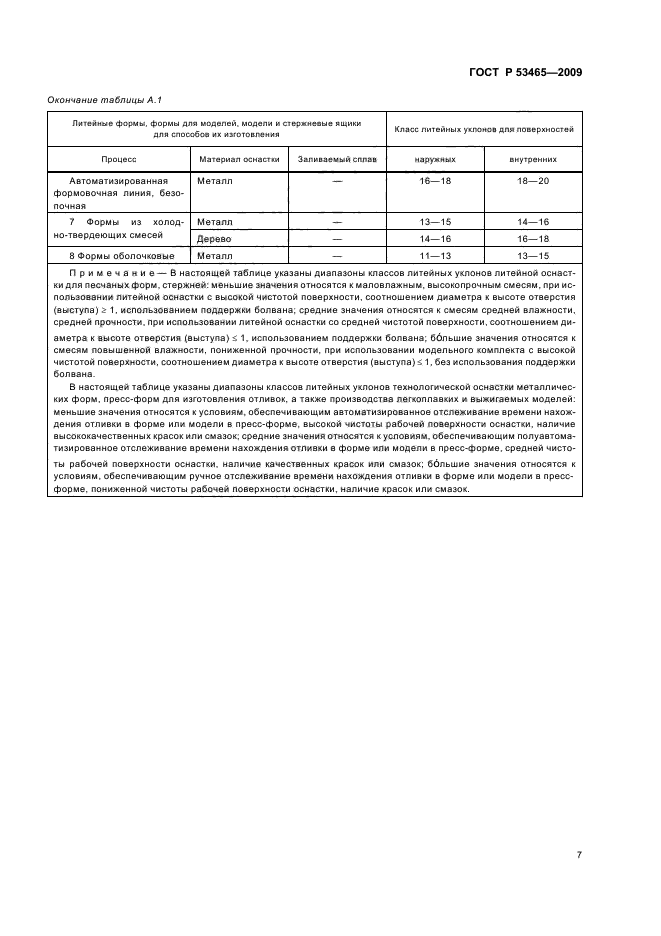 ГОСТ Р 53465-2009,  10.
