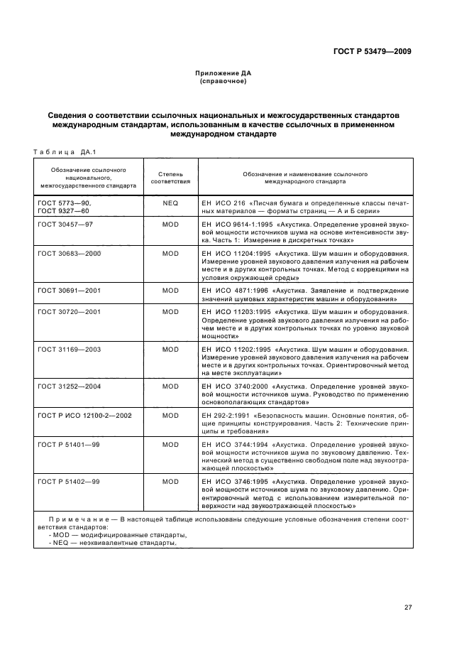 ГОСТ Р 53479-2009,  31.