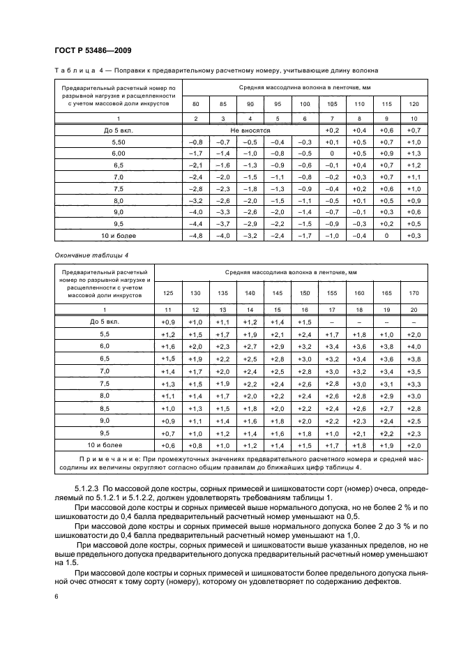 ГОСТ Р 53486-2009,  10.