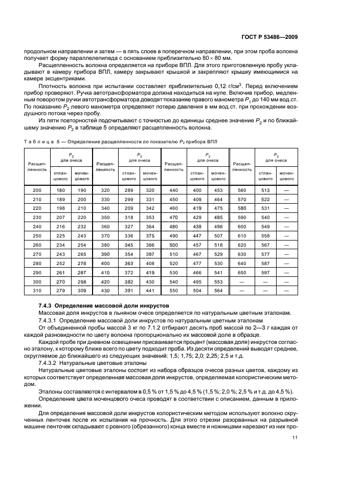 ГОСТ Р 53486-2009,  15.