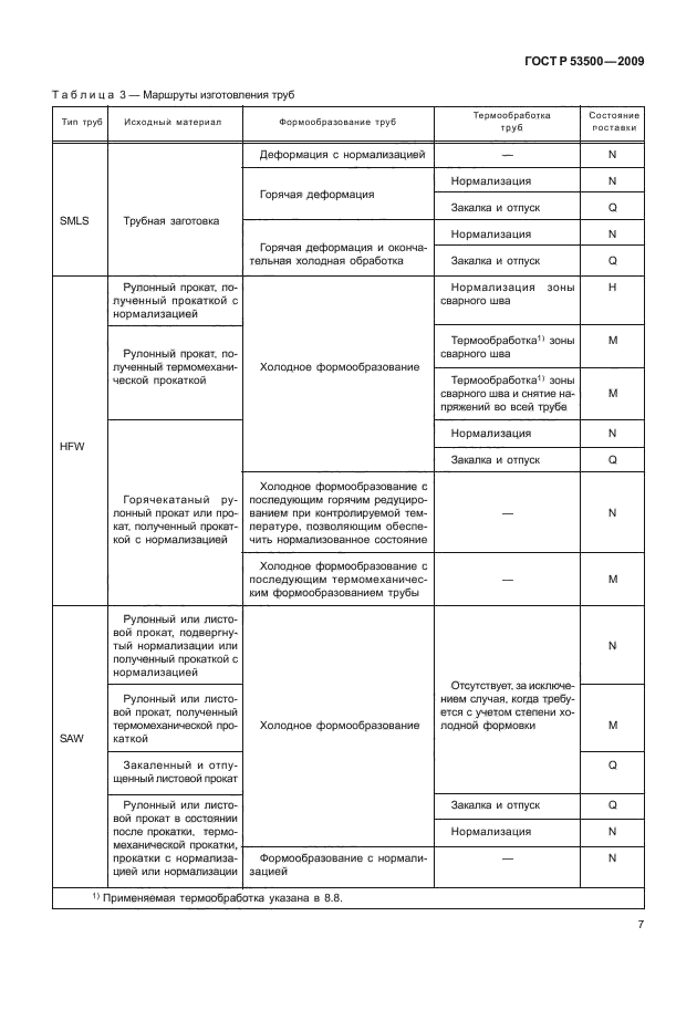 ГОСТ Р 53500-2009,  13.