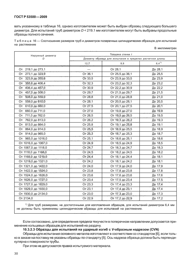 ГОСТ Р 53500-2009,  36.