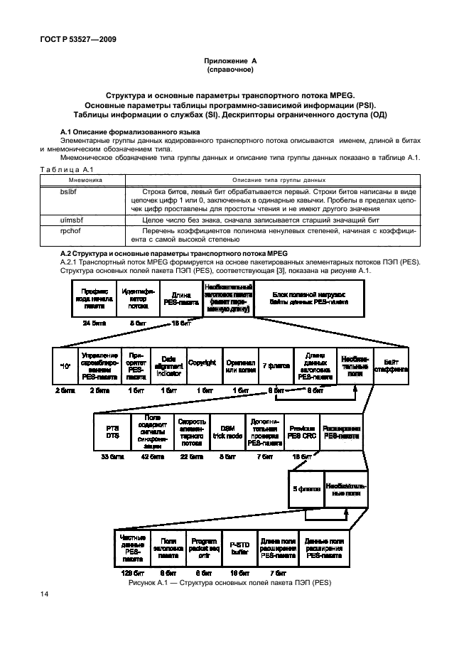 ГОСТ Р 53527-2009,  17.