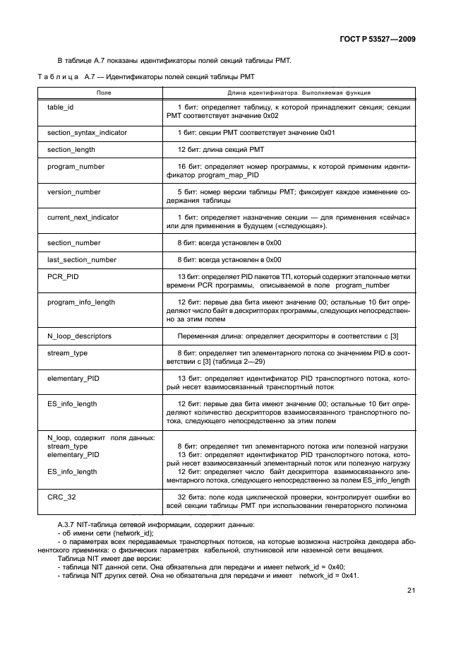 ГОСТ Р 53527-2009,  24.