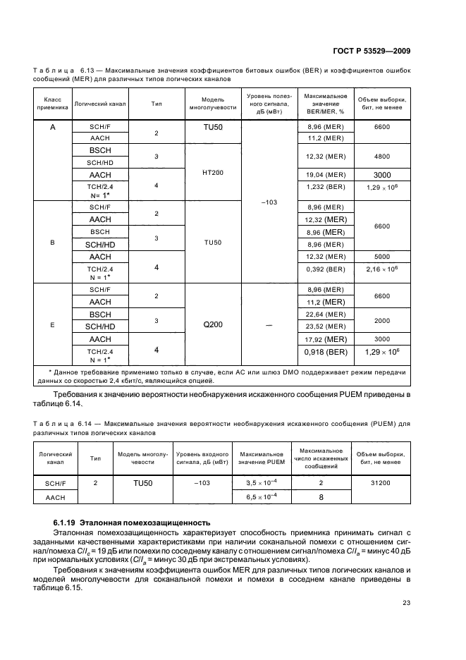 ГОСТ Р 53529-2009,  27.