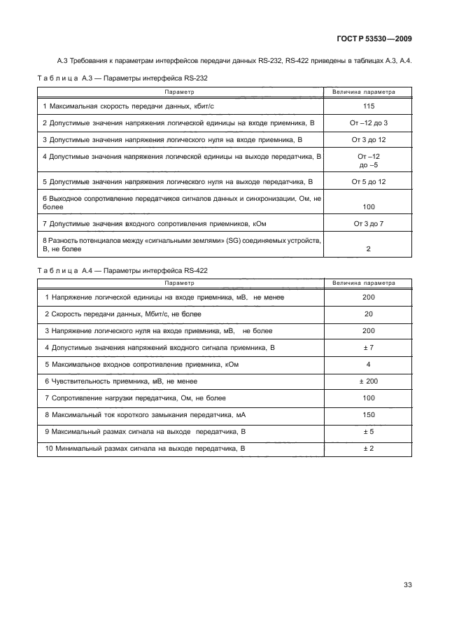 ГОСТ Р 53530-2009,  37.