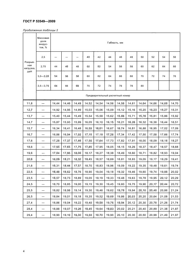 ГОСТ Р 53549-2009,  6.