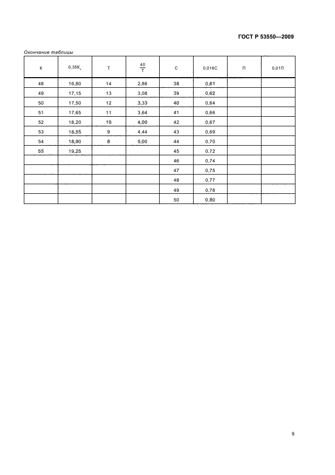 ГОСТ Р 53550-2009,  13.