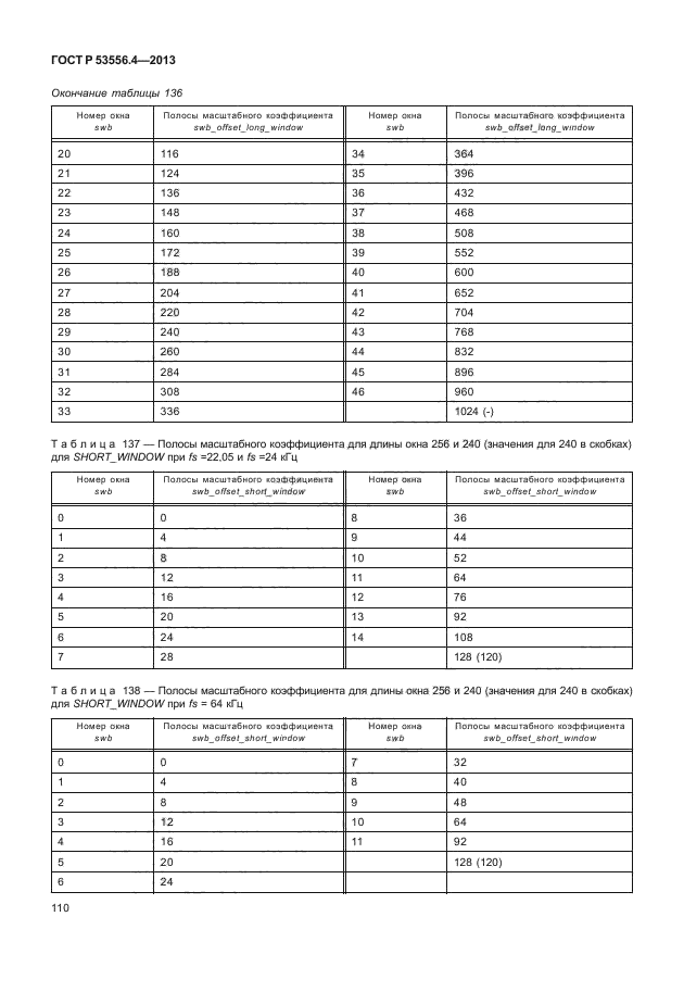 ГОСТ Р 53556.4-2013,  113.