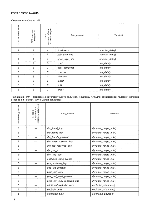 ГОСТ Р 53556.4-2013,  121.