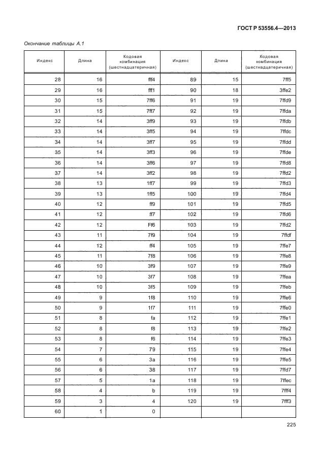 ГОСТ Р 53556.4-2013,  228.