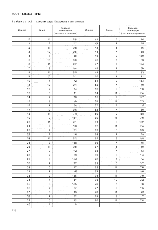 ГОСТ Р 53556.4-2013,  229.