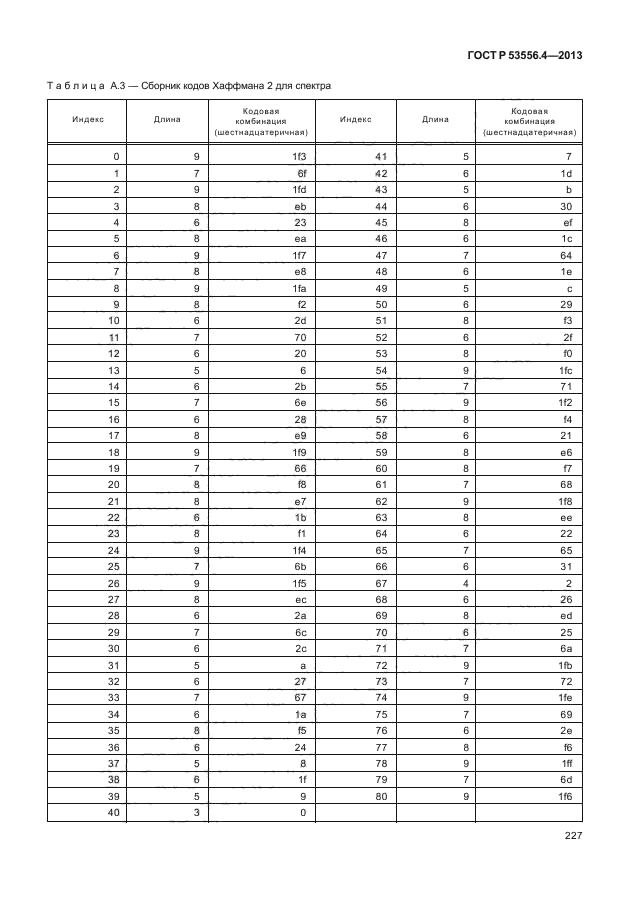 ГОСТ Р 53556.4-2013,  230.