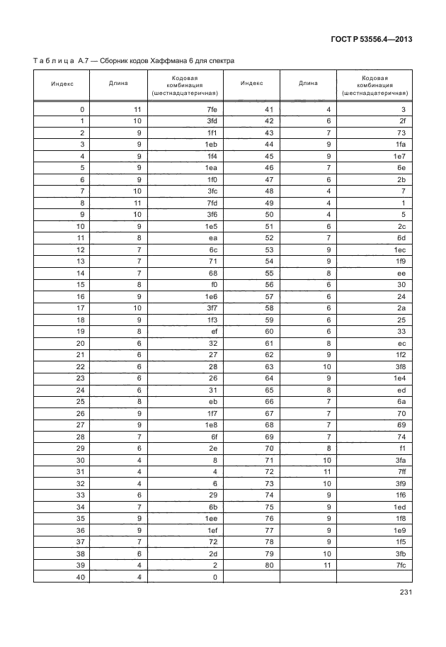 ГОСТ Р 53556.4-2013,  234.