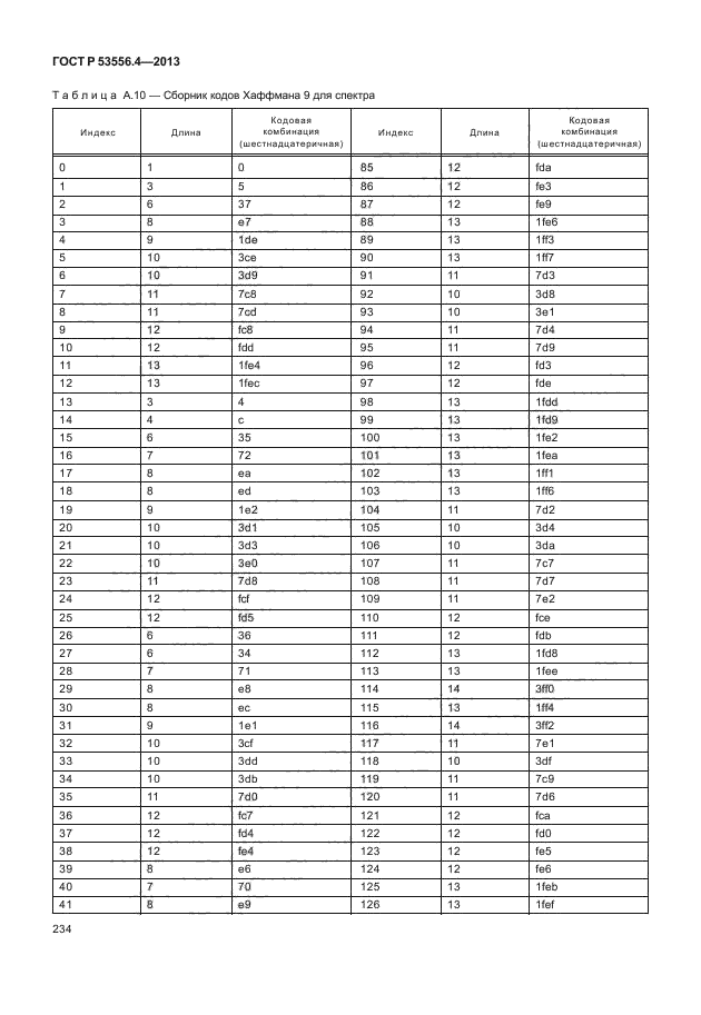 ГОСТ Р 53556.4-2013,  237.