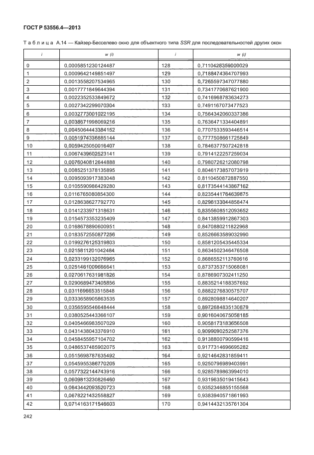   53556.4-2013,  245.