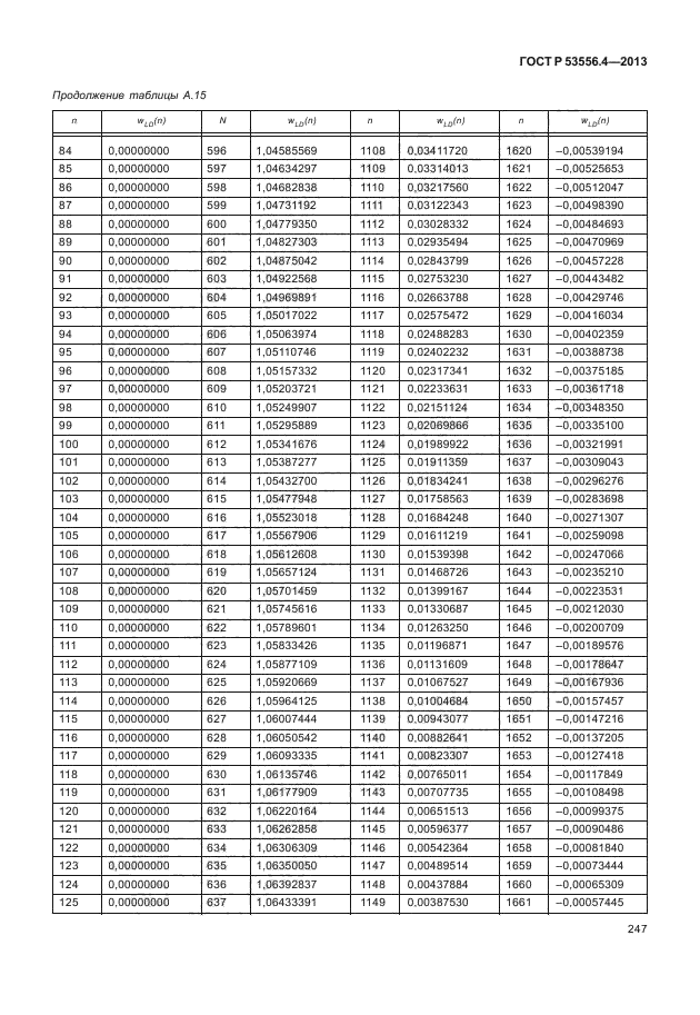 ГОСТ Р 53556.4-2013,  250.