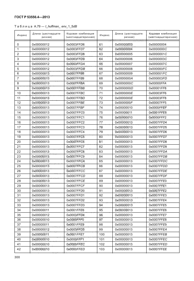 ГОСТ Р 53556.4-2013,  303.