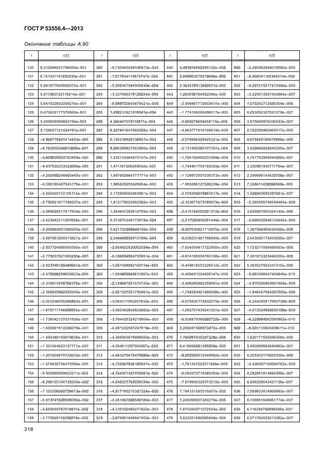 ГОСТ Р 53556.4-2013,  321.