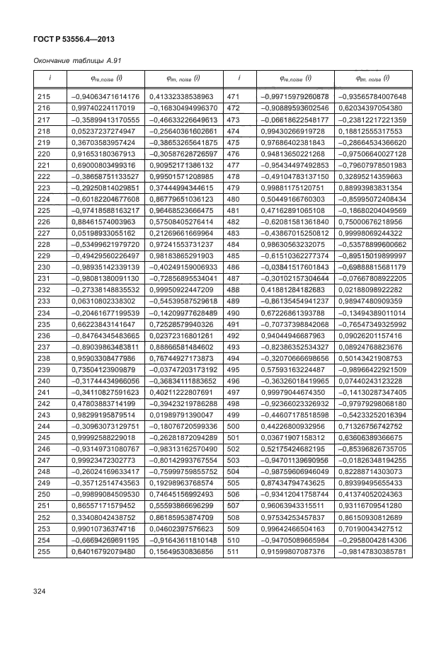 ГОСТ Р 53556.4-2013,  327.