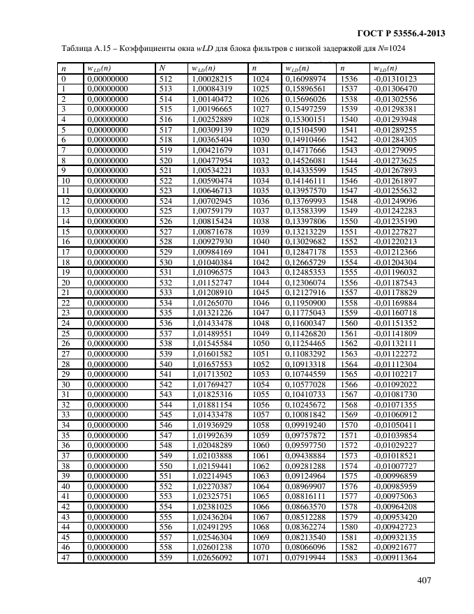 ГОСТ Р 53556.4-2013,  410.