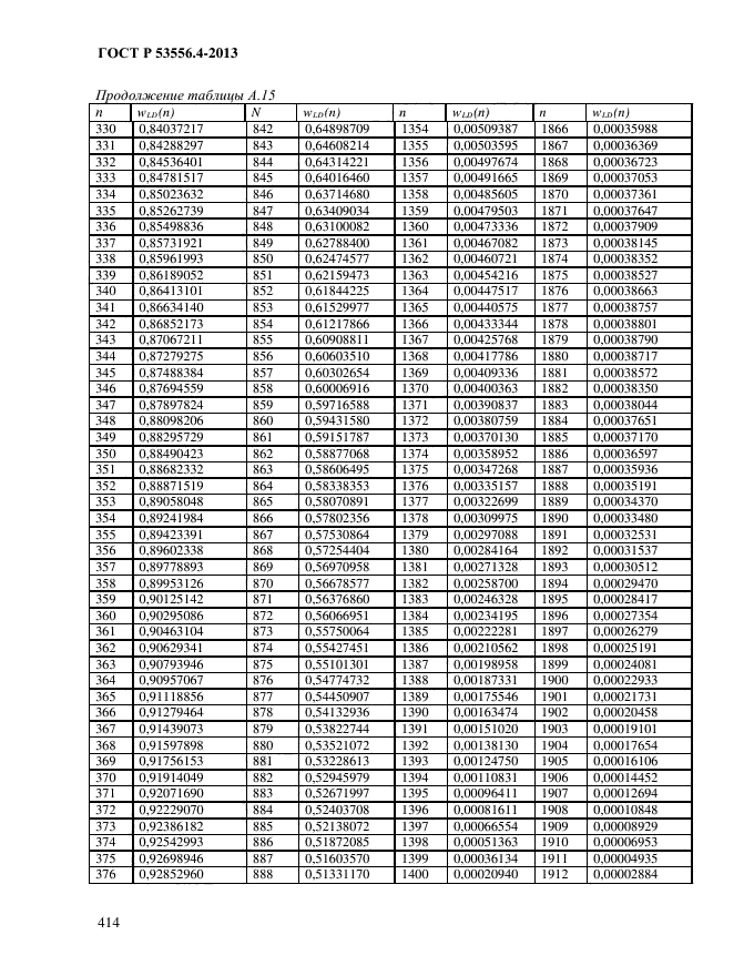 ГОСТ Р 53556.4-2013,  417.