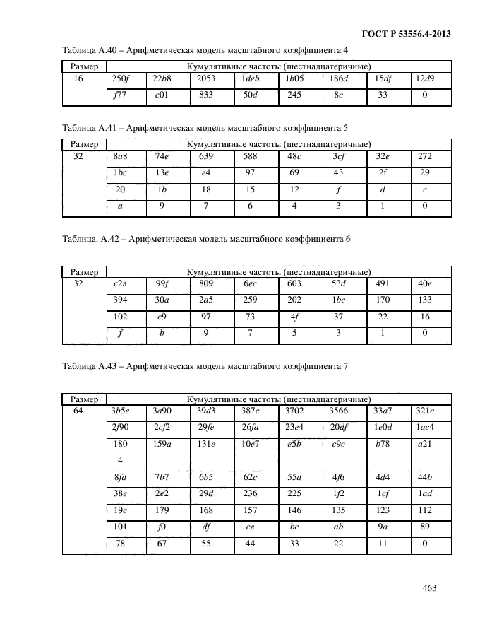 ГОСТ Р 53556.4-2013,  466.