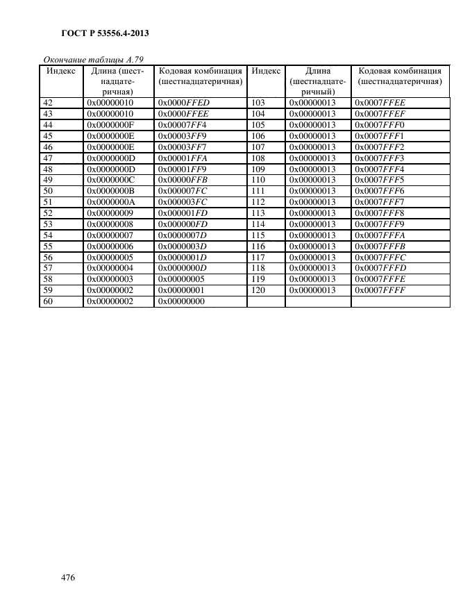 ГОСТ Р 53556.4-2013,  479.