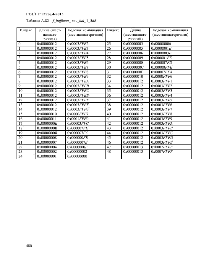 ГОСТ Р 53556.4-2013,  483.