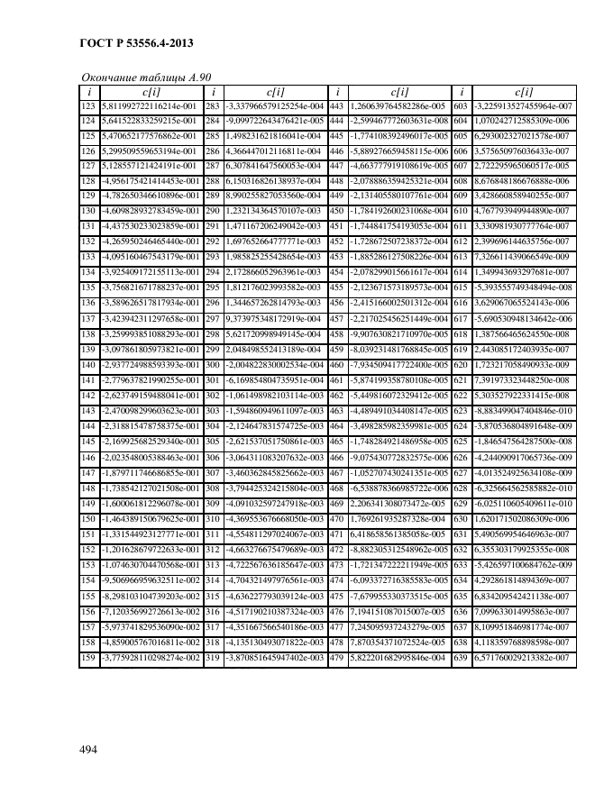 ГОСТ Р 53556.4-2013,  497.