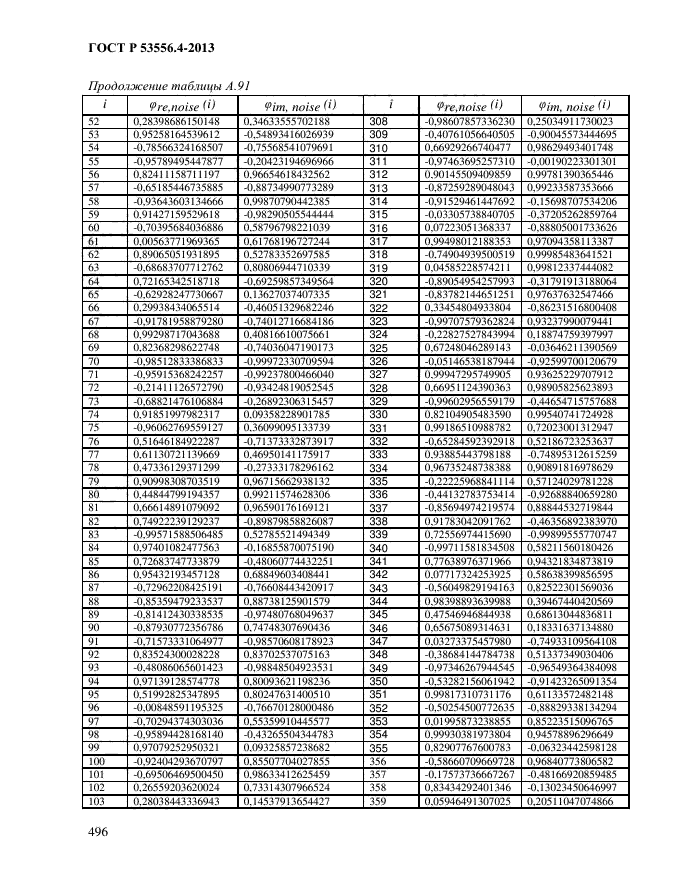 ГОСТ Р 53556.4-2013,  499.