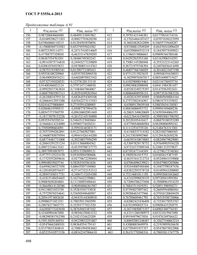 ГОСТ Р 53556.4-2013,  501.