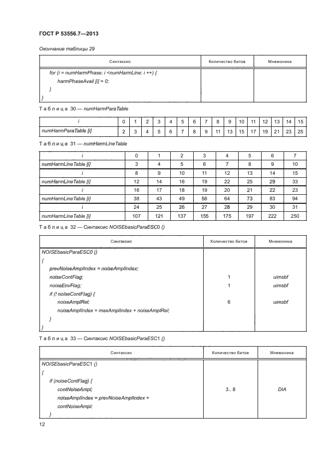 ГОСТ Р 53556.7-2013,  15.