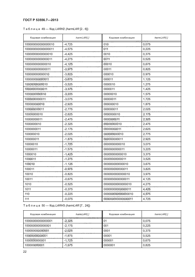 ГОСТ Р 53556.7-2013,  25.