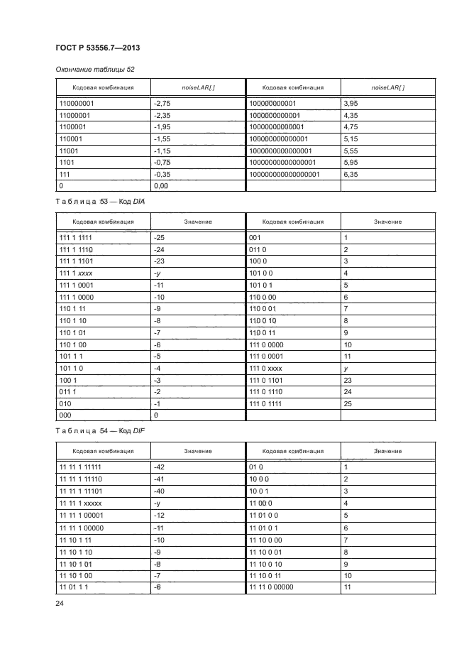 ГОСТ Р 53556.7-2013,  27.